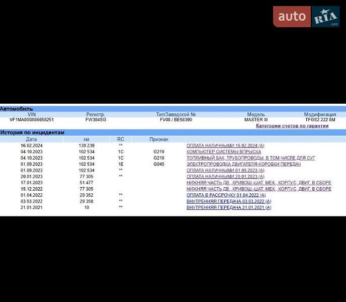 Микроавтобус грузовой (до 3,5т) Renault Master 2021 в Днепре фото 23 Микроавтобус грузовой (до 3,5т) Renault Master 2021 в Днепре