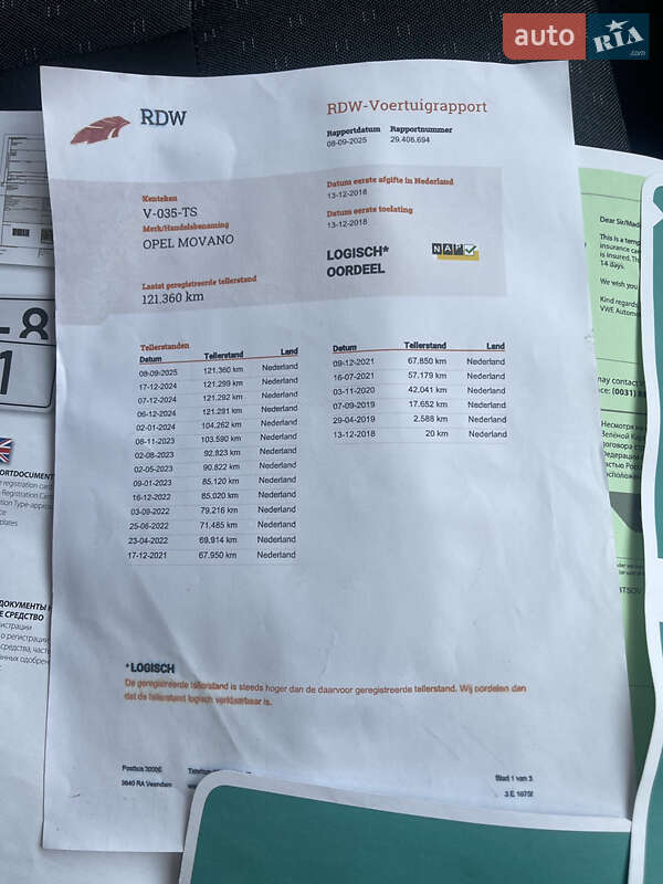 Грузовой фургон Renault Master 2018 в Луцке