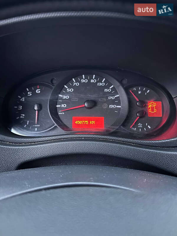 Рефрижератор Renault Master 2018 в Киеве фото 32 Рефрижератор Renault Master 2018 в Киеве