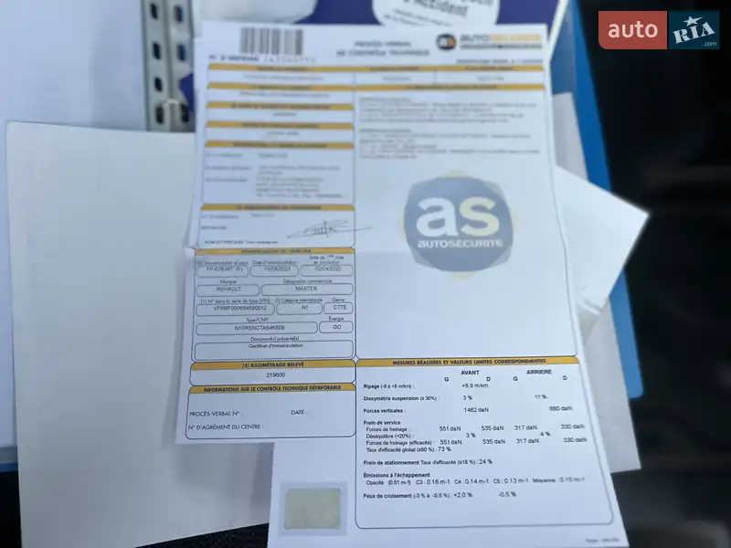 Грузовой фургон Renault Master 2020 в Дубно документ 4 фото Грузовой фургон Renault Master 2020 в Дубно документ