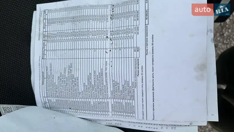 Вантажний фургон Renault Master 2006 в Києві документ