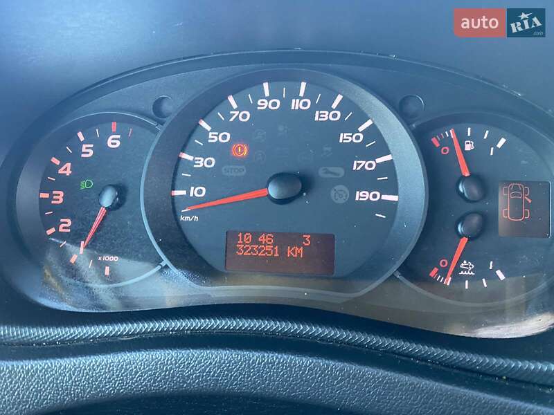 Грузовой фургон Renault Master 2018 в Ковеле