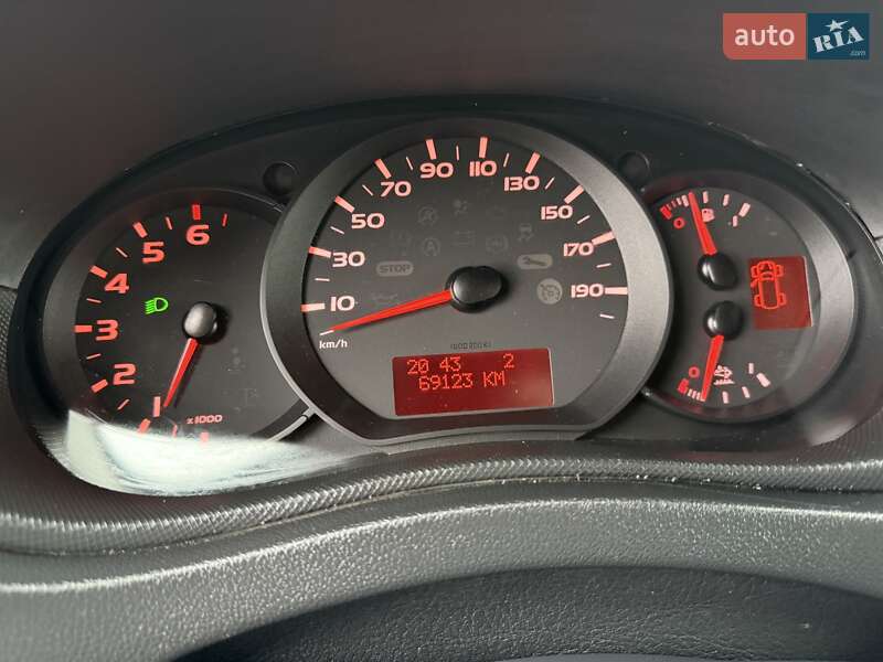 Борт Renault Master 2018 в Львові