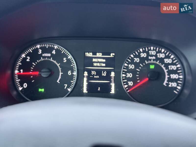 Тентованый Renault Master 2020 в Киеве