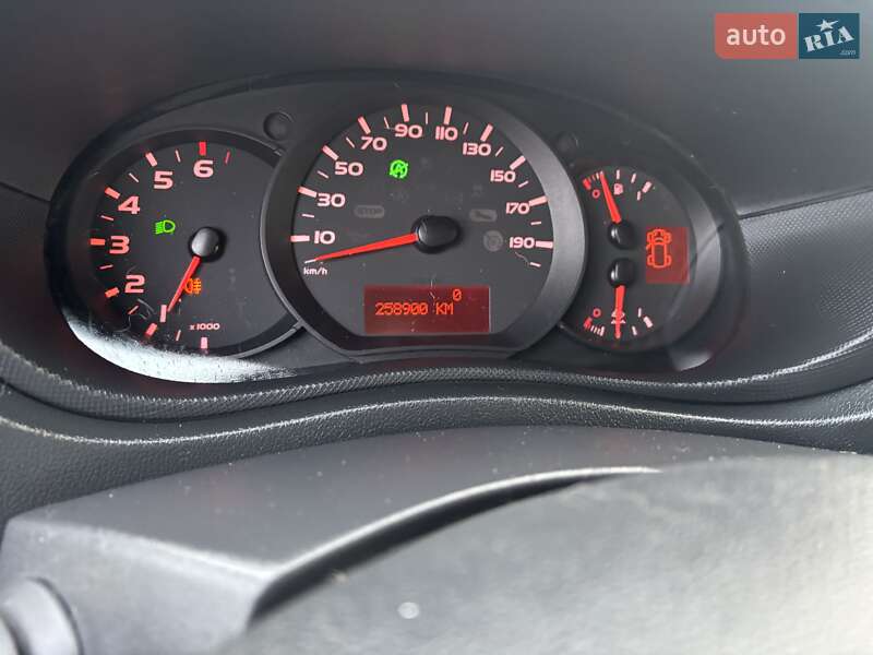 Грузовой фургон Renault Master 2019 в Нововолынске