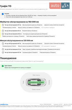 Вантажний фургон Renault Master 2019 в Васильківці