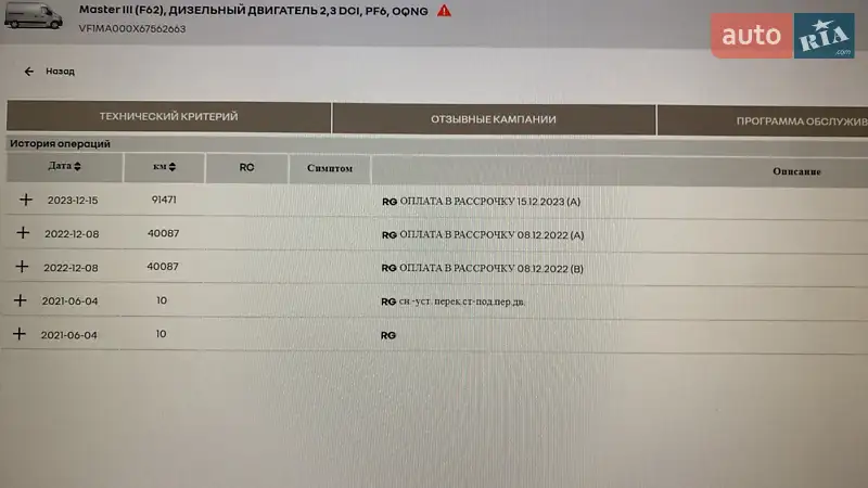 Грузовой фургон Renault Master 2021 в Дубно документ