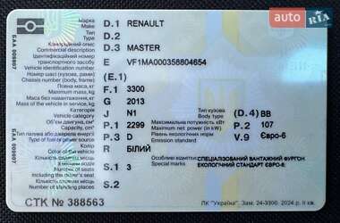 Грузовой фургон Renault Master 2018 в Павлограде