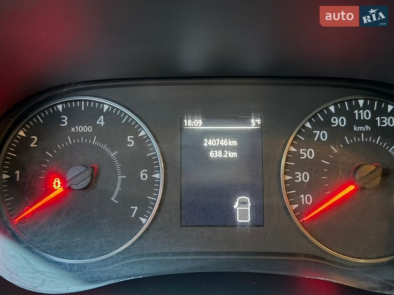 Грузовой фургон Renault Master 2021 в Ковеле