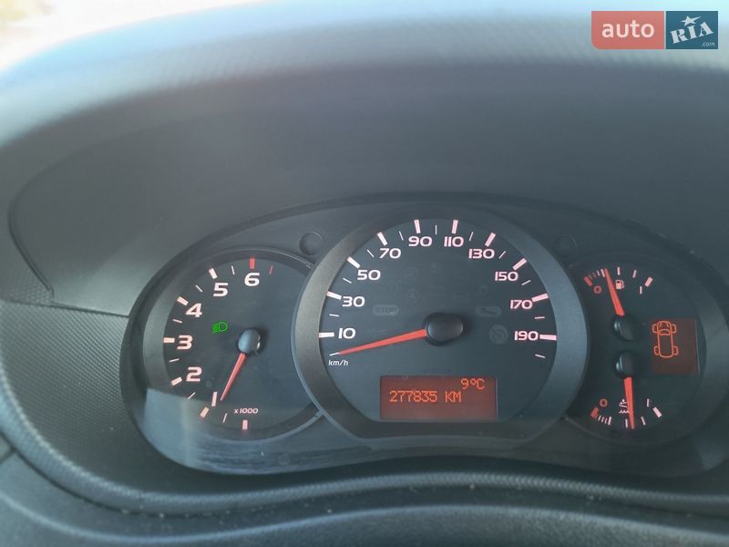 Грузовой фургон Renault Master 2018 в Почаеве