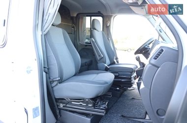Платформа Renault Master 2020 в Луцке