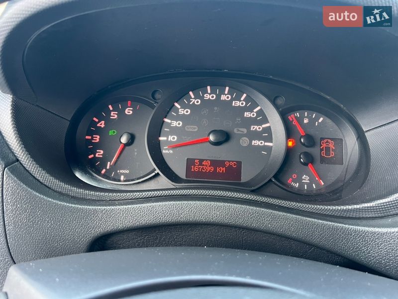Грузовой фургон Renault Master 2020 в Ровно