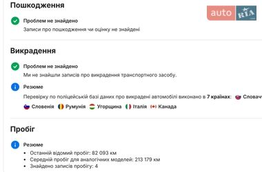 Грузовой фургон Renault Master 2019 в Львове