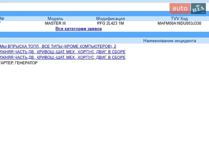 Грузовой фургон Renault Master 2021 в Полтаве