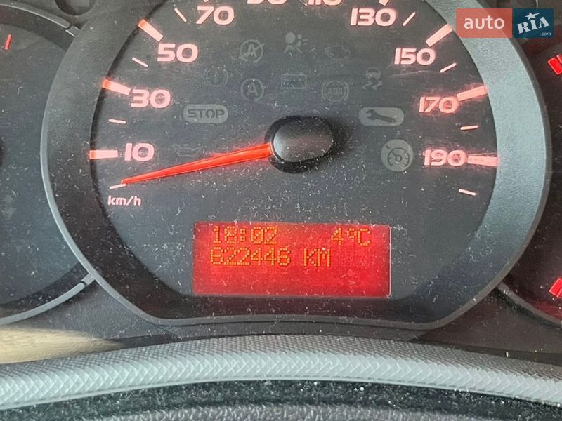 Тентованый Renault Master 2017 в Луцке