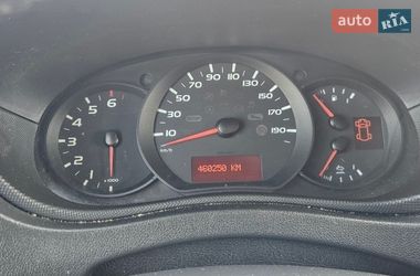 Тентований Renault Master 2018 в Ковелі фото 9 Тентований Renault Master 2018 в Ковелі