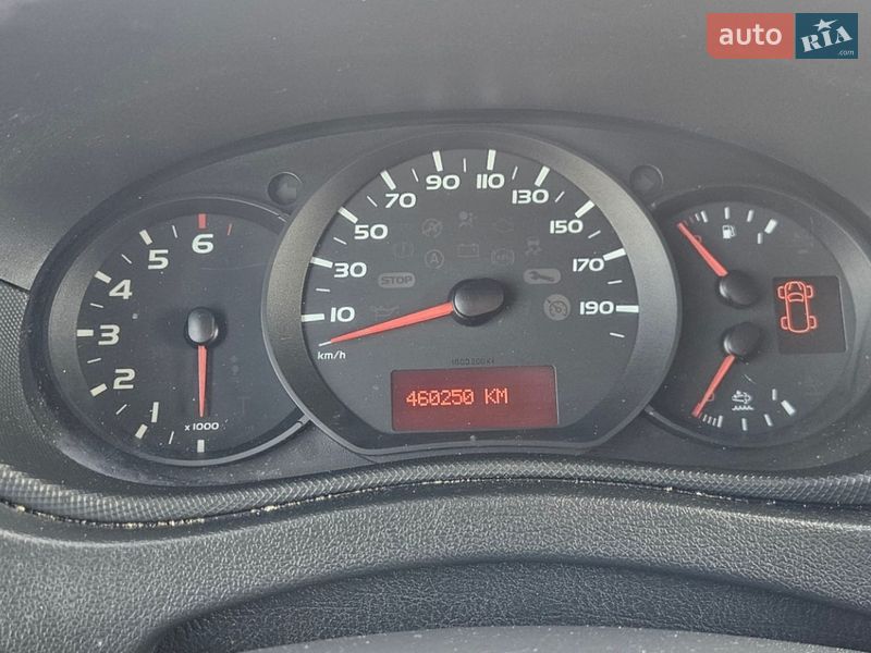 Тентованый Renault Master 2018 в Ковеле