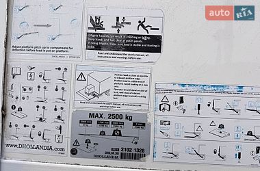 Грузовой фургон Renault Master 2021 в Киеве