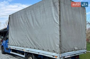 Грузовой фургон Renault Master 2018 в Буске