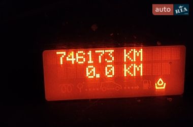 Рефрижератор Renault Master 2013 в Днепре