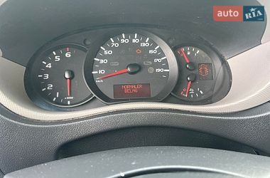 Борт Renault Master 2018 в Ровно