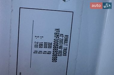 Грузовой фургон Renault Master 2021 в Ровно