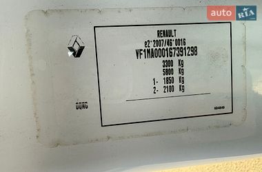 Грузовой фургон Renault Master 2021 в Луцке