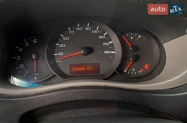 Рефрижератор Renault Master 2015 в Черкассах