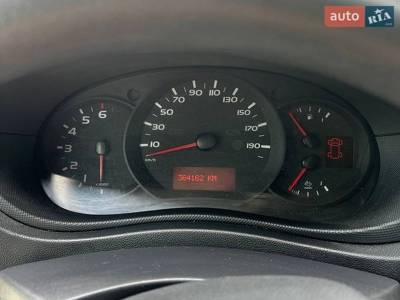 Тентованый Renault Master 2018 в Днепре