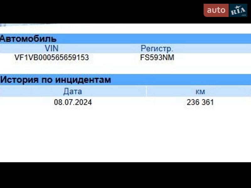 Вантажний фургон Renault Master 2020 в Києві