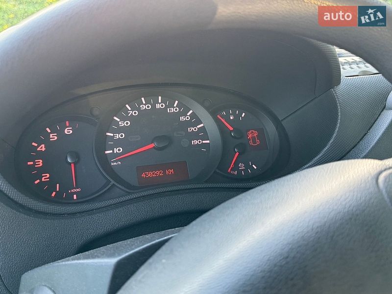 Автовоз Renault Master 2018 в Ємільчиному