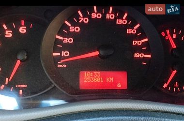 Шасси Renault Master 2016 в Киеве