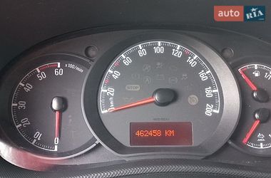 Тентованый Renault Master 2018 в Ковеле