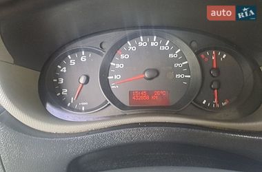 Рефрижератор Renault Master 2014 в Сумах фото 19 Рефрижератор Renault Master 2014 в Сумах
