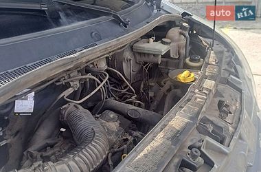 Рефрижератор Renault Master 2014 в Сумах фото 20 Рефрижератор Renault Master 2014 в Сумах