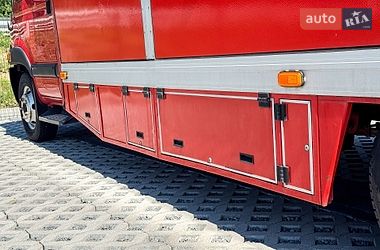 Дом на колесах Renault Master 2006 в Ровно
