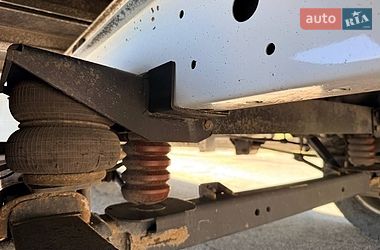Тентованый Renault Master 2022 в Киеве