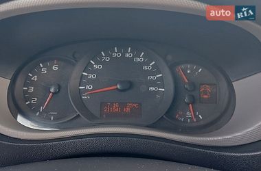 Грузовой фургон Renault Master 2017 в Млинове