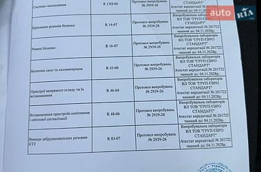 Грузовой фургон Renault Master 2021 в Луцке