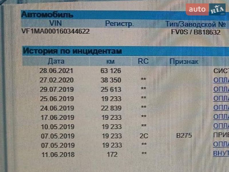Грузовой фургон Renault Master 2018 в Львове