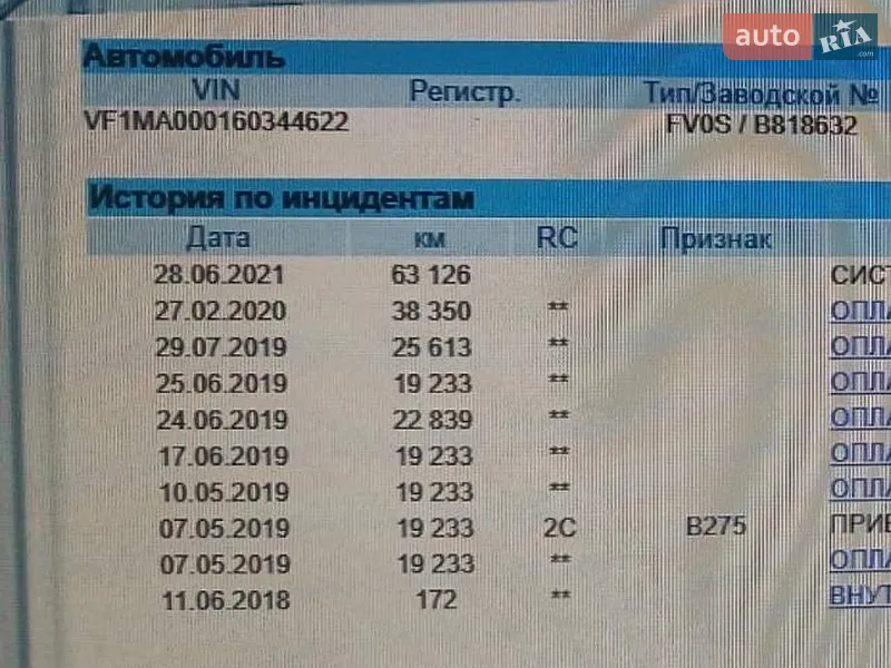 Грузовой фургон Renault Master 2018 в Львове документ