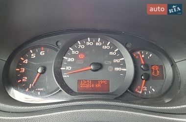 Грузовой фургон Renault Master 2019 в Луцке