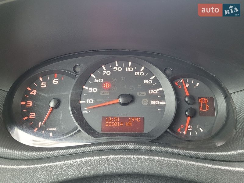 Грузовой фургон Renault Master 2019 в Луцке