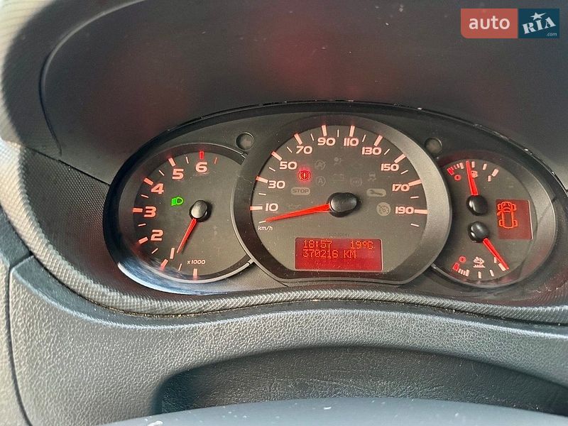 Грузовой фургон Renault Master 2019 в Киеве