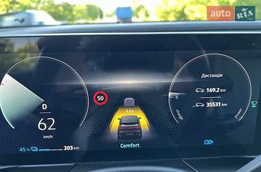Внедорожник / Кроссовер Renault Megane E-Tech Electric 2023 в 