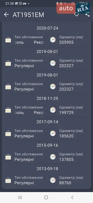 Мінівен Renault Megane Scenic 2009 в Тисмениці документ