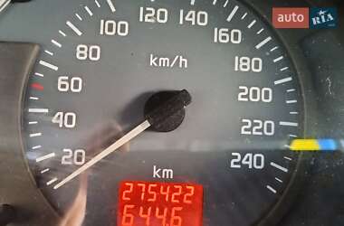 Минивэн Renault Megane Scenic 2000 в 