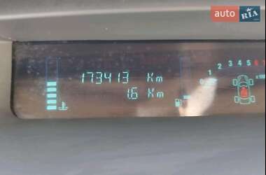 Минивэн Renault Megane Scenic 2005 в 