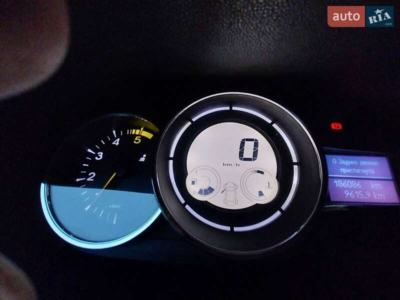 Універсал Renault Megane 2015 в П'ятихатках