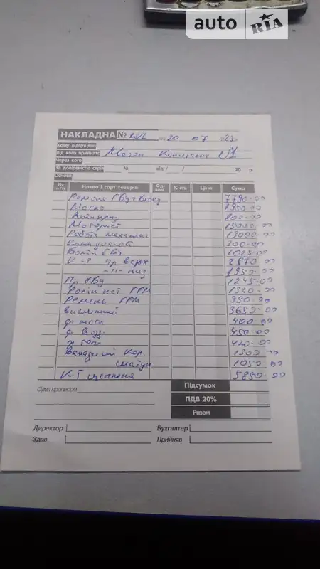 Кабриолет Renault Megane 2004 в Каменец-Подольском документ